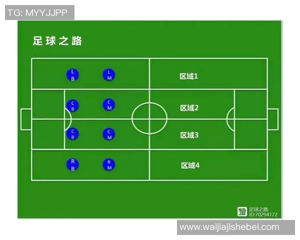 武汉足球队区域防守体系解析与战术应用探讨 武汉足球队区域防守体系解析与战术应用探讨