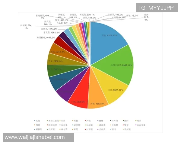 上海羽毛球队在联合会杯中的意识表现分析与点评 上海羽毛球队在联合会杯中的意识表现分析与点评