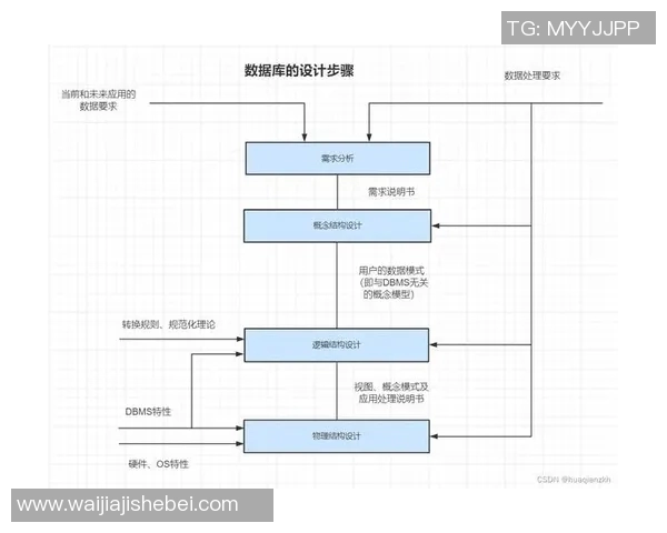 深入探讨北京排球队战术表现与数据分析的关系及其对比赛结果的影响 深入探讨北京排球队战术表现与数据分析的关系及其对比赛结果的影响