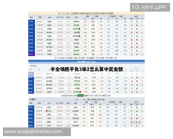 掌握竟彩足球奖金计算器的使用技巧轻松提升你的投注收益与游戏体验