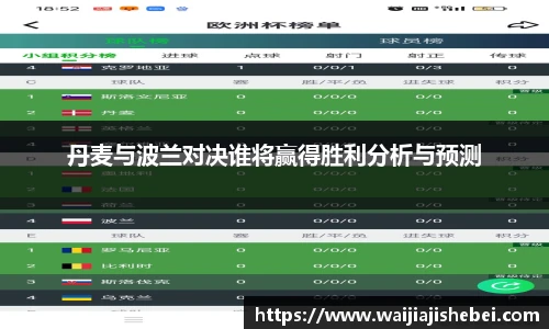 丹麦与波兰对决谁将赢得胜利分析与预测