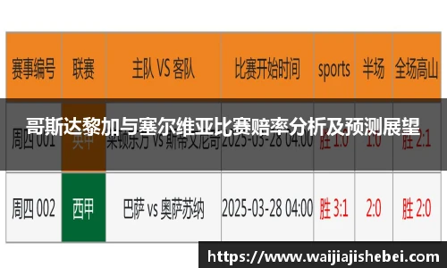 哥斯达黎加与塞尔维亚比赛赔率分析及预测展望